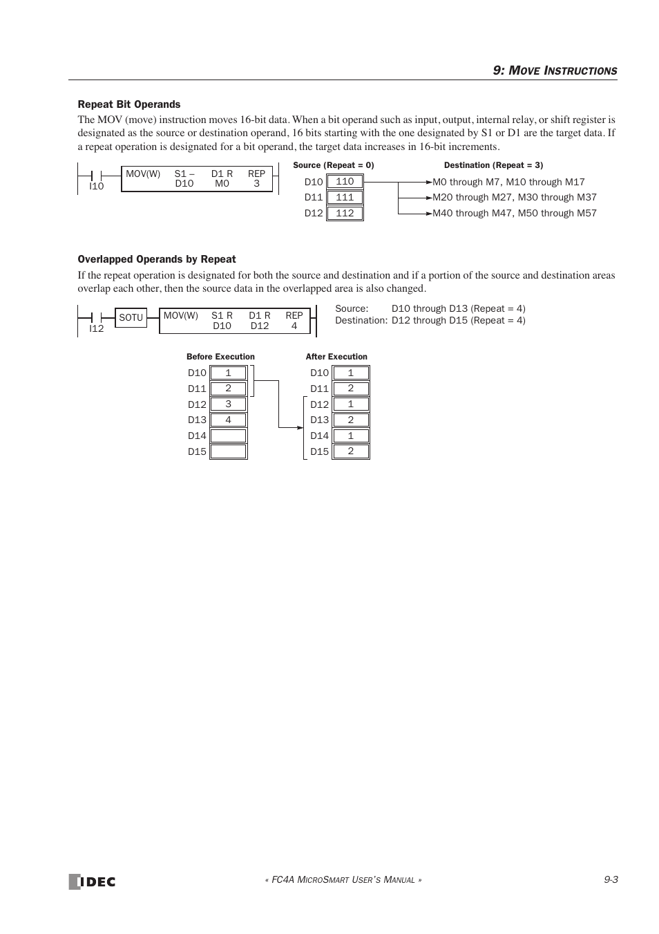 IDEC MicroSmart User Manual | Page 221 / 525