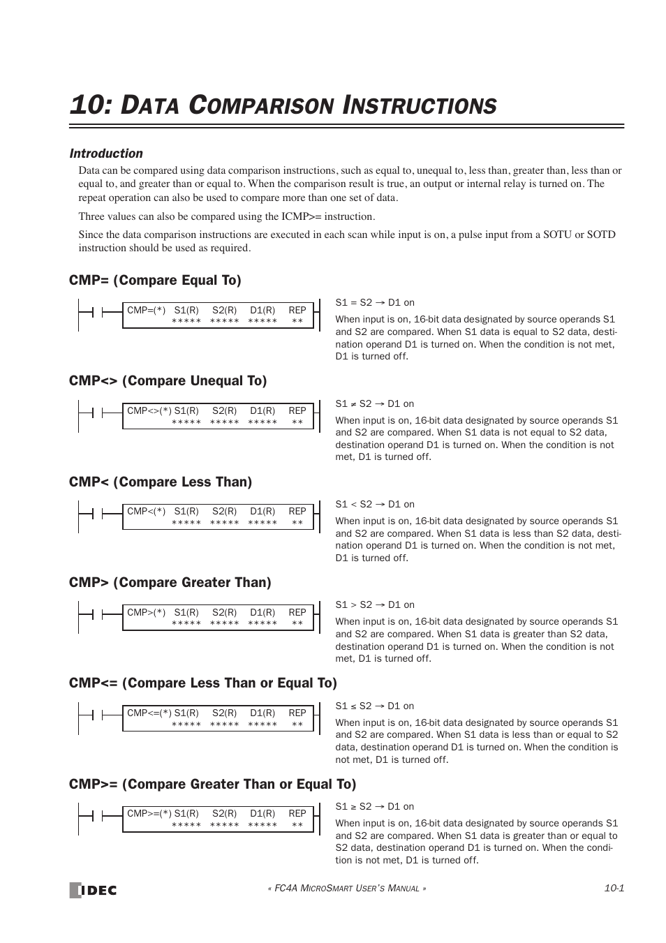 Data comparison instructions, Cmp= (compare equal to), Cmp<> (compare unequal to) | Cmp< (compare less than), Cmp> (compare greater than), Cmp<= (compare less than or equal to), Cmp>= (compare greater than or equal to), Omparison, Nstructions | IDEC MicroSmart User Manual | Page 229 / 525