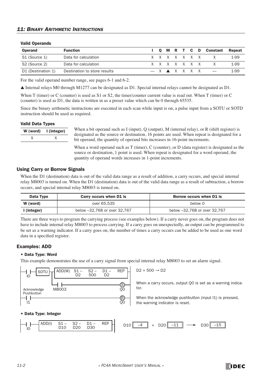 IDEC MicroSmart User Manual | Page 234 / 525