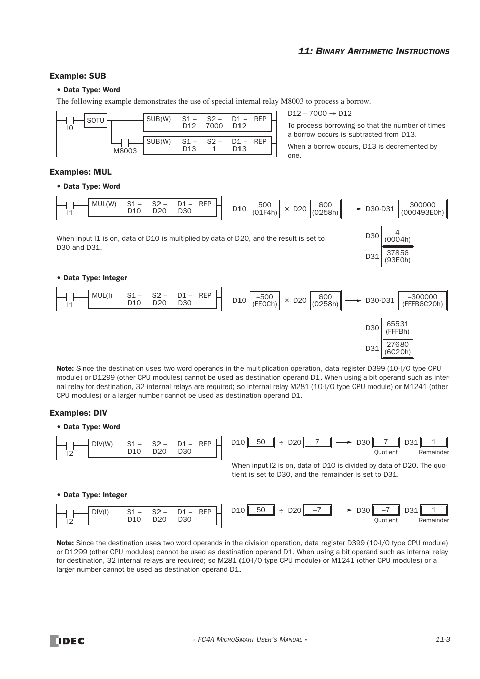 IDEC MicroSmart User Manual | Page 235 / 525