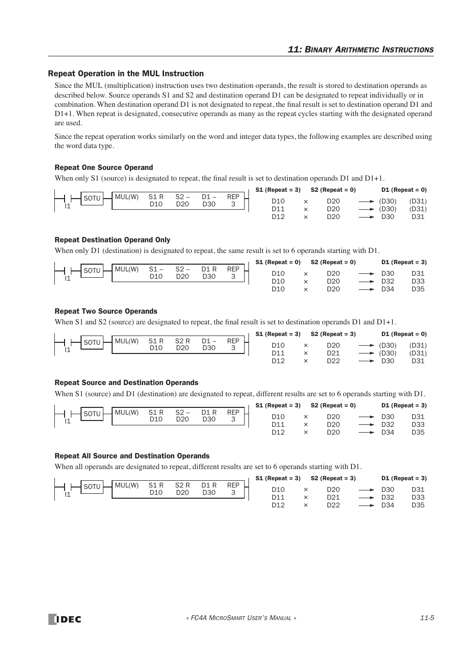 IDEC MicroSmart User Manual | Page 237 / 525