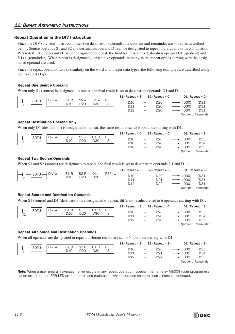 IDEC MicroSmart User Manual | Page 238 / 525