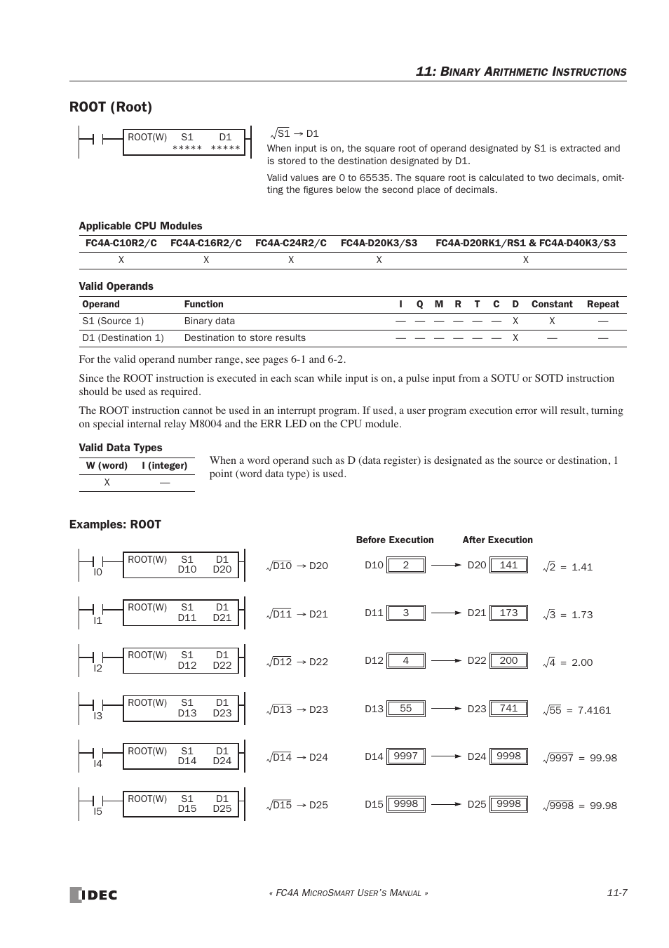 Root (root), Root (root) -7 | IDEC MicroSmart User Manual | Page 239 / 525