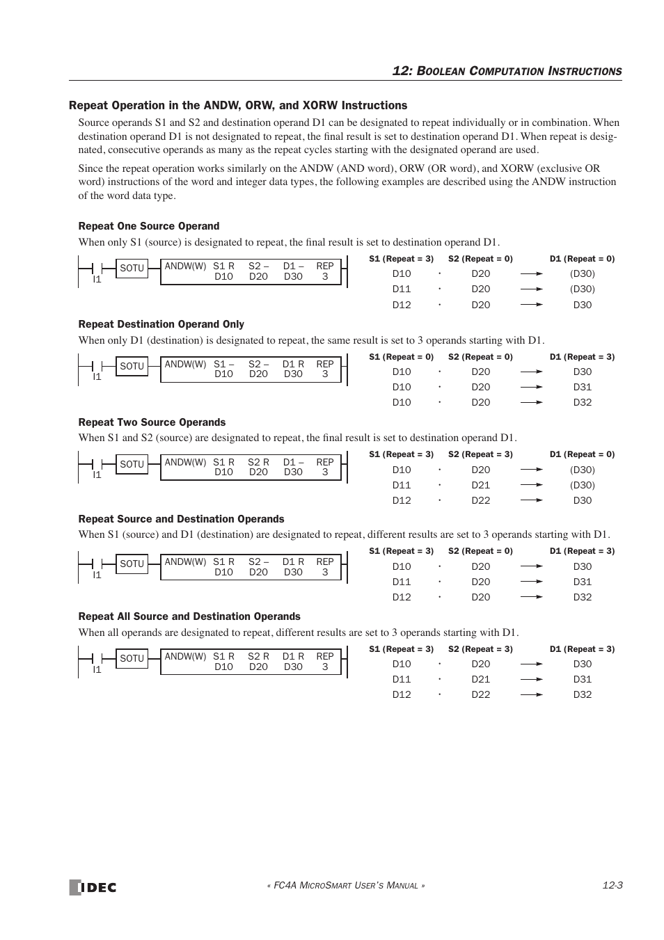 IDEC MicroSmart User Manual | Page 243 / 525