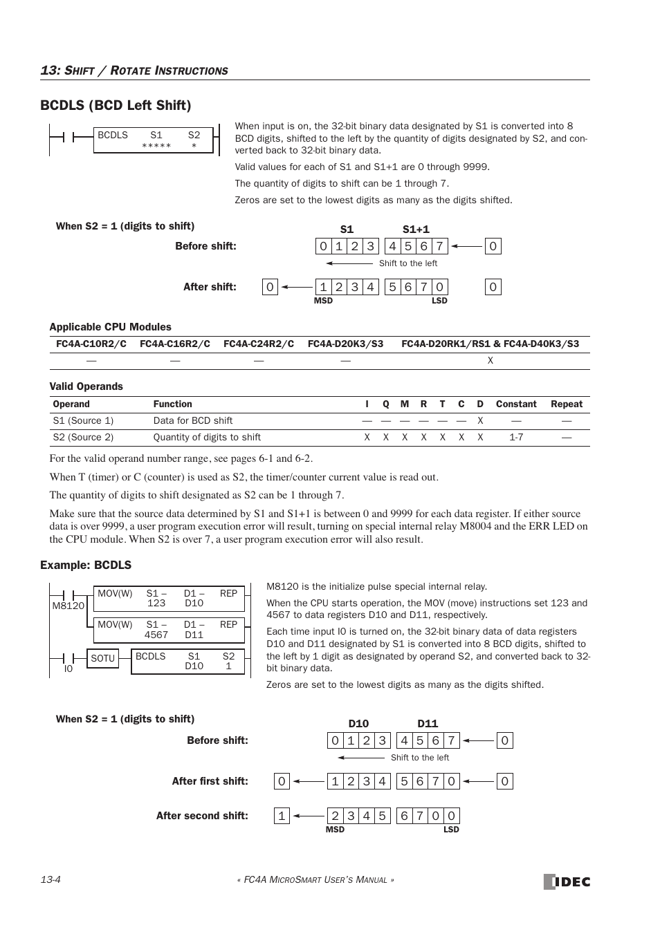 Bcdls (bcd left shift), Bcdls (bcd left shift) -4 | IDEC MicroSmart User Manual | Page 248 / 525