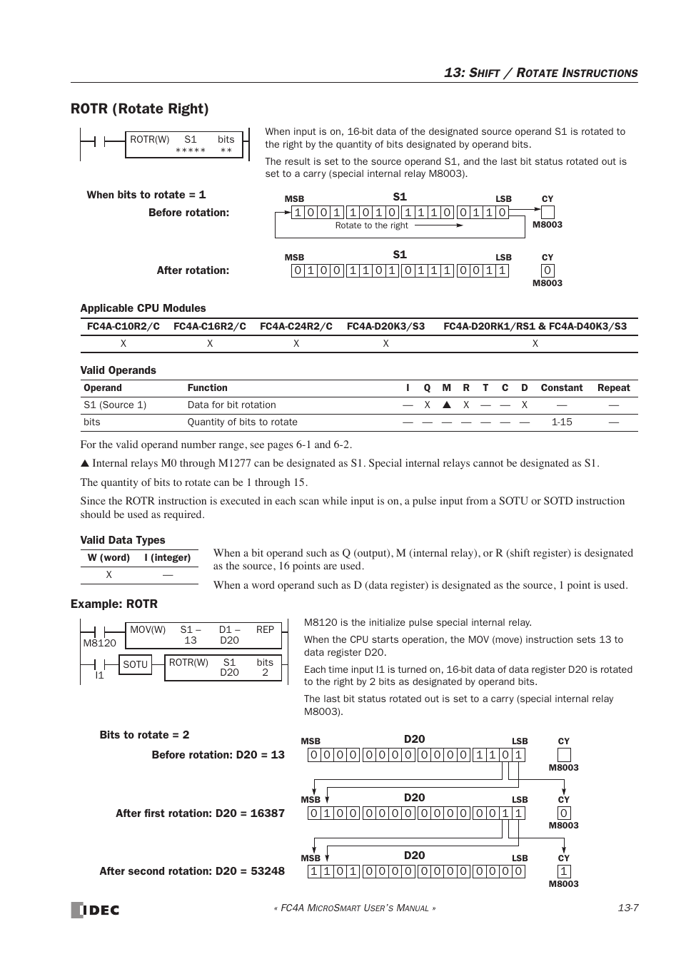 Rotr (rotate right), Rotr (rotate right) -7 | IDEC MicroSmart User Manual | Page 251 / 525