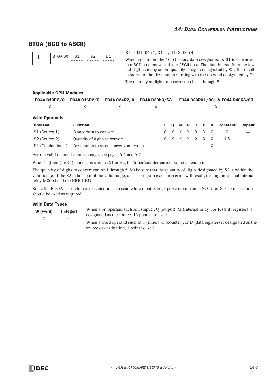 Btoa (bcd to ascii), Btoa (bcd to ascii) -7 | IDEC MicroSmart User Manual | Page 259 / 525