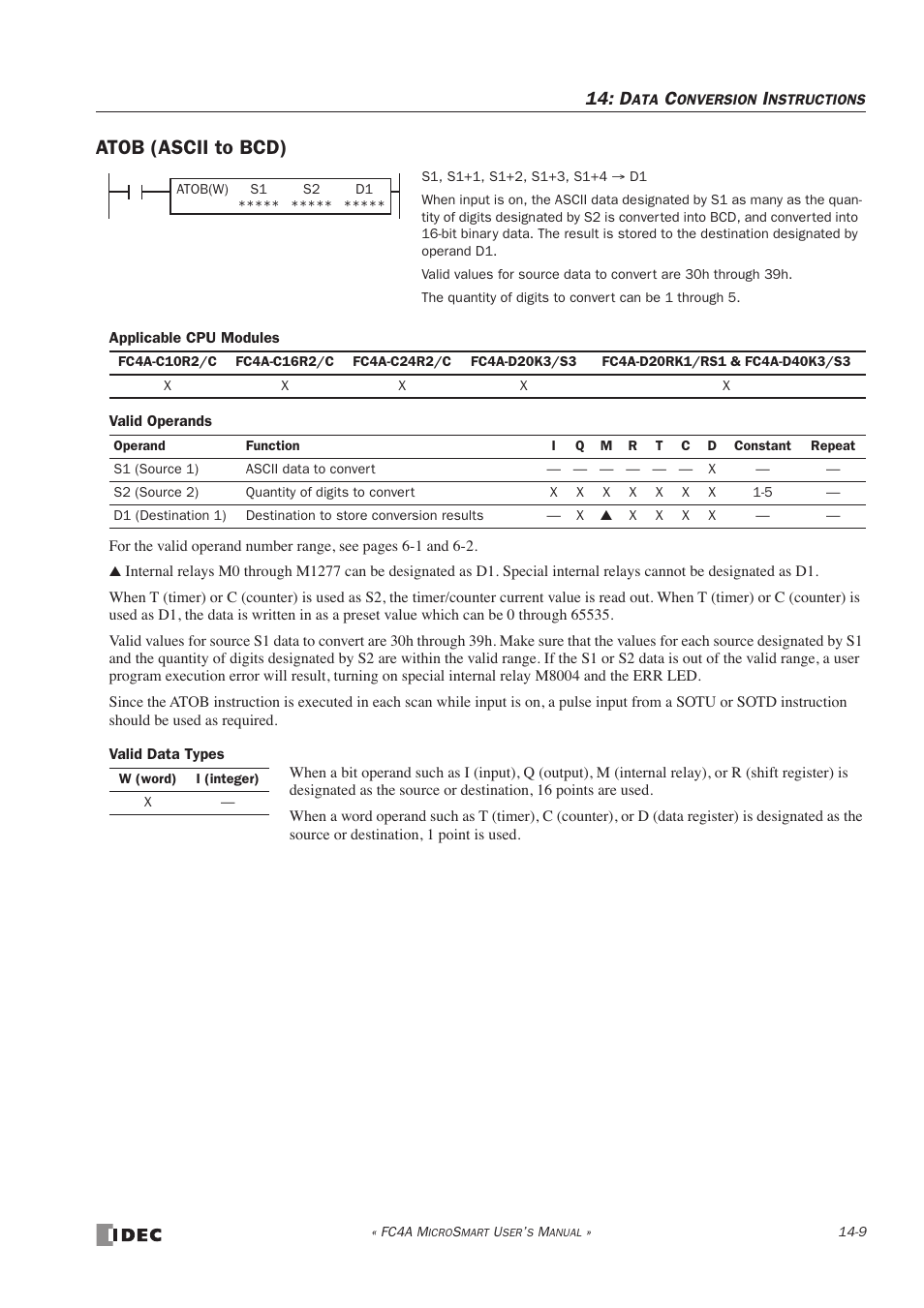 Atob (ascii to bcd), Atob (ascii to bcd) -9 | IDEC MicroSmart User Manual | Page 261 / 525