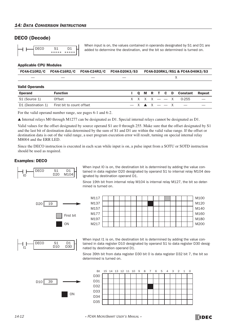 Deco (decode), Deco (decode) -12 | IDEC MicroSmart User Manual | Page 264 / 525