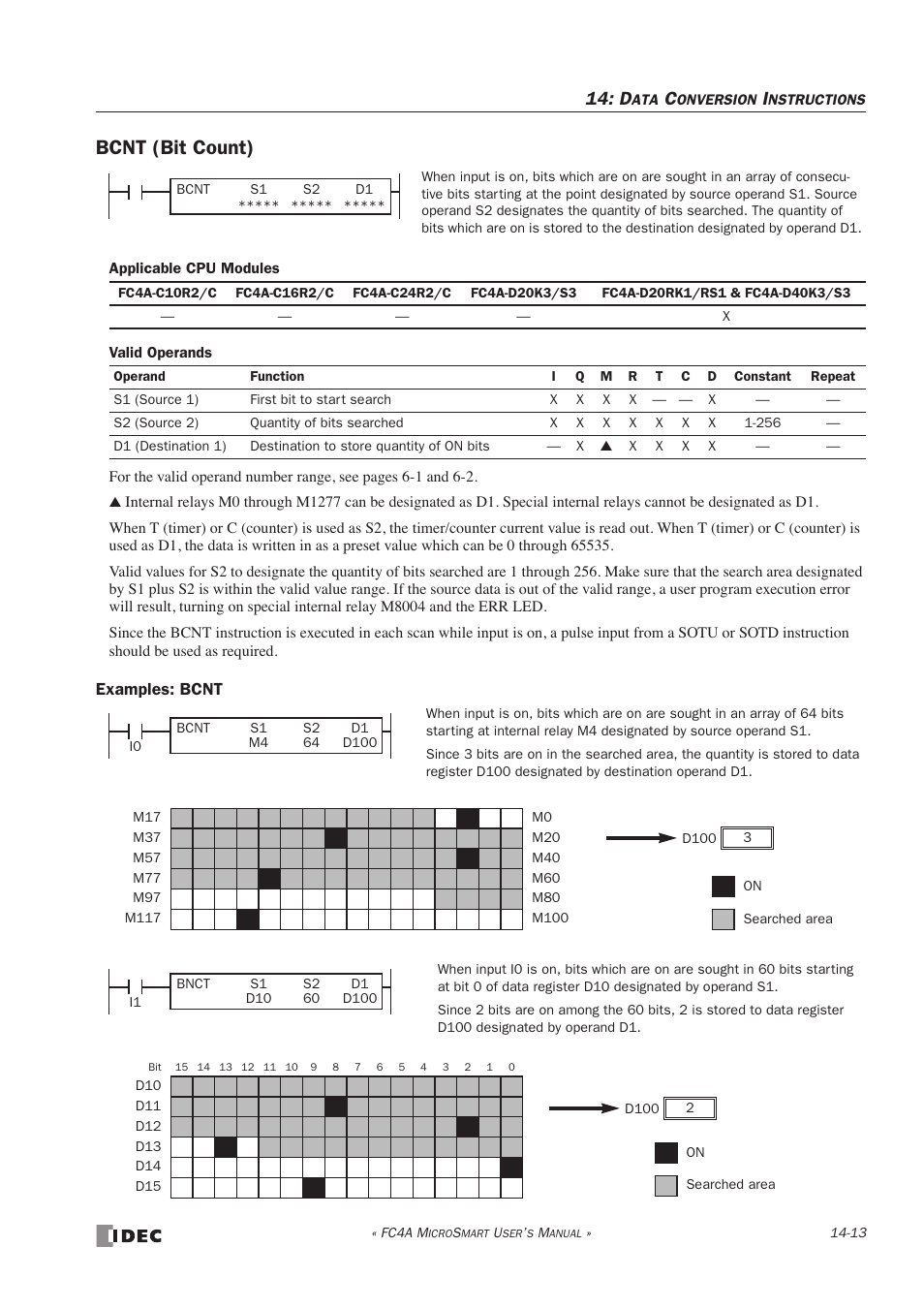 Bcnt (bit count), Bcnt (bit count) -13 | IDEC MicroSmart User Manual | Page 265 / 525