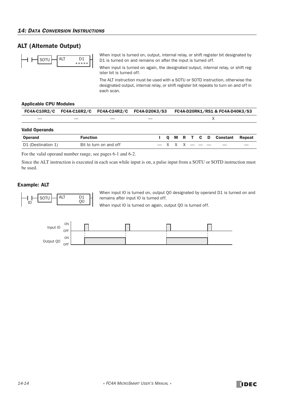 Alt (alternate output), Alt (alternate output) -14 | IDEC MicroSmart User Manual | Page 266 / 525