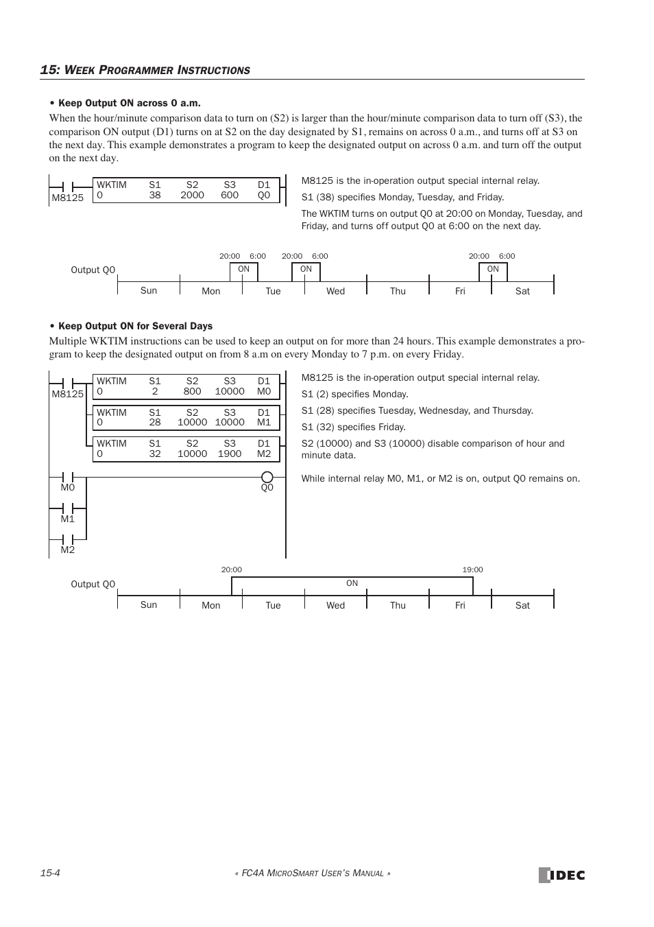 IDEC MicroSmart User Manual | Page 270 / 525