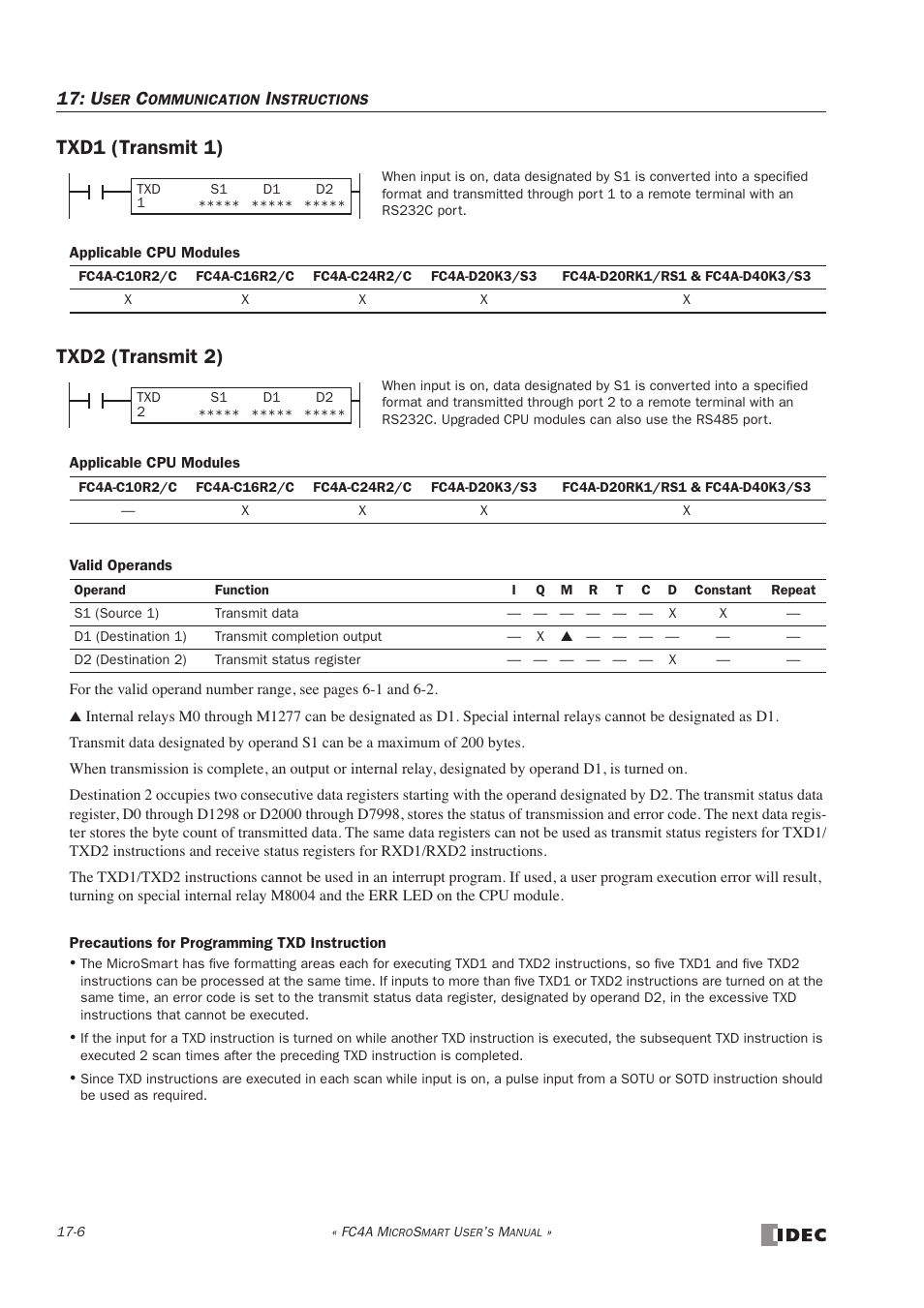 Txd1 (transmit 1), Txd2 (transmit 2), Txd1 (transmit 1) -6 txd2 (transmit 2) -6 | IDEC MicroSmart User Manual | Page 284 / 525