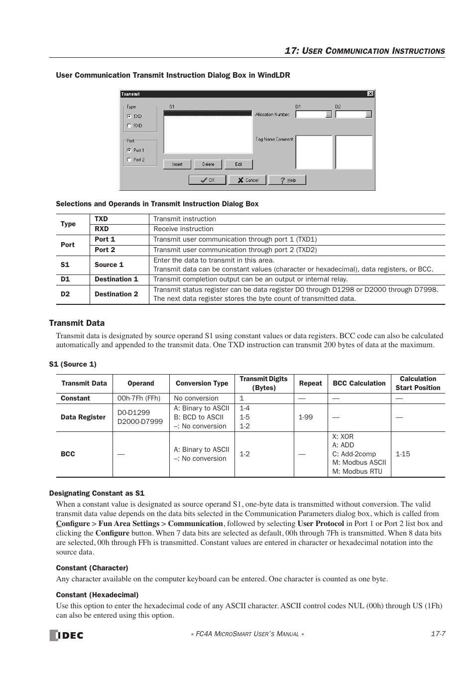 IDEC MicroSmart User Manual | Page 285 / 525