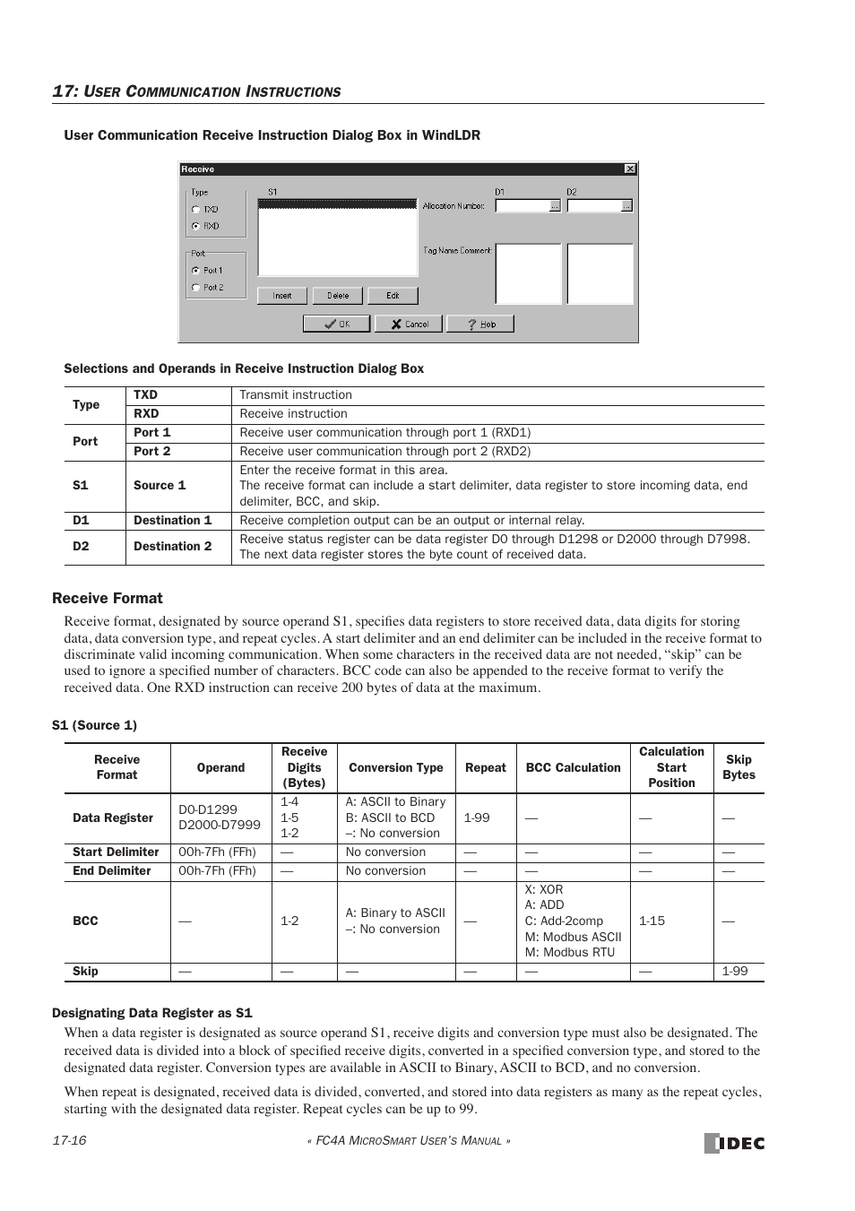 IDEC MicroSmart User Manual | Page 294 / 525