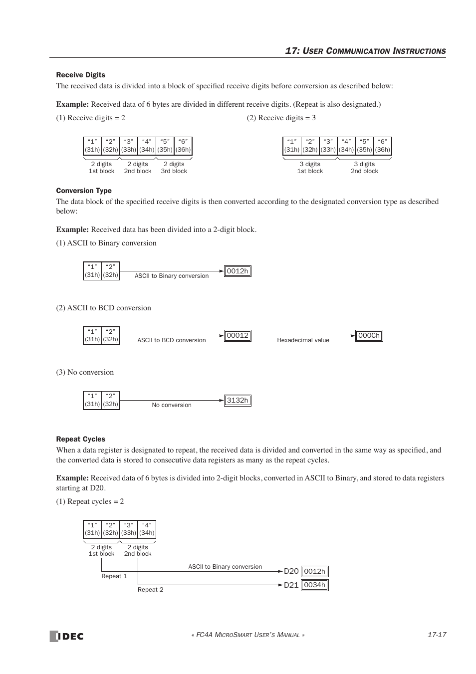 IDEC MicroSmart User Manual | Page 295 / 525