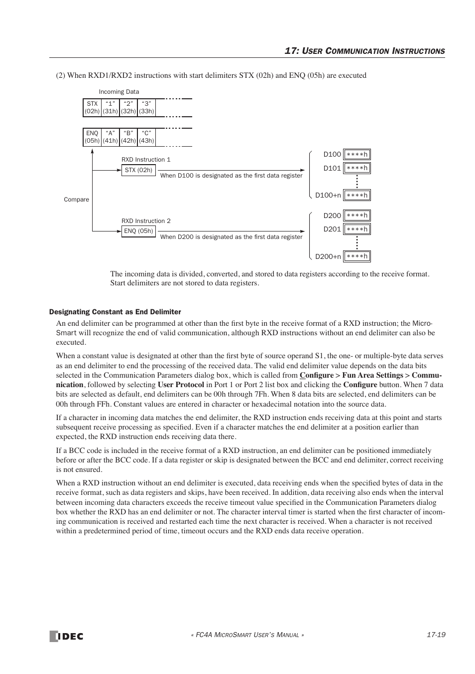 IDEC MicroSmart User Manual | Page 297 / 525