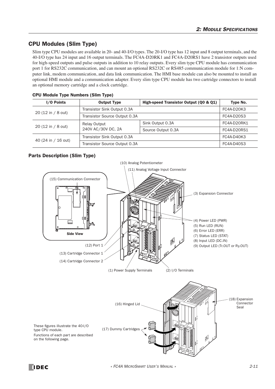 Cpu modules (slim type), Parts description (slim type) | IDEC MicroSmart User Manual | Page 31 / 525