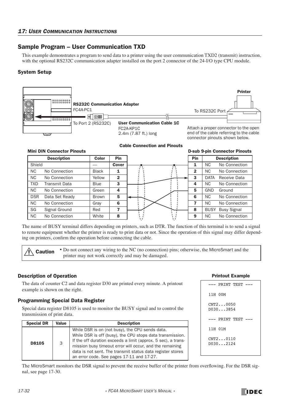 Sample program - user communication txd, Sample program – user communication txd -32, Sample program – user communication txd | IDEC MicroSmart User Manual | Page 310 / 525