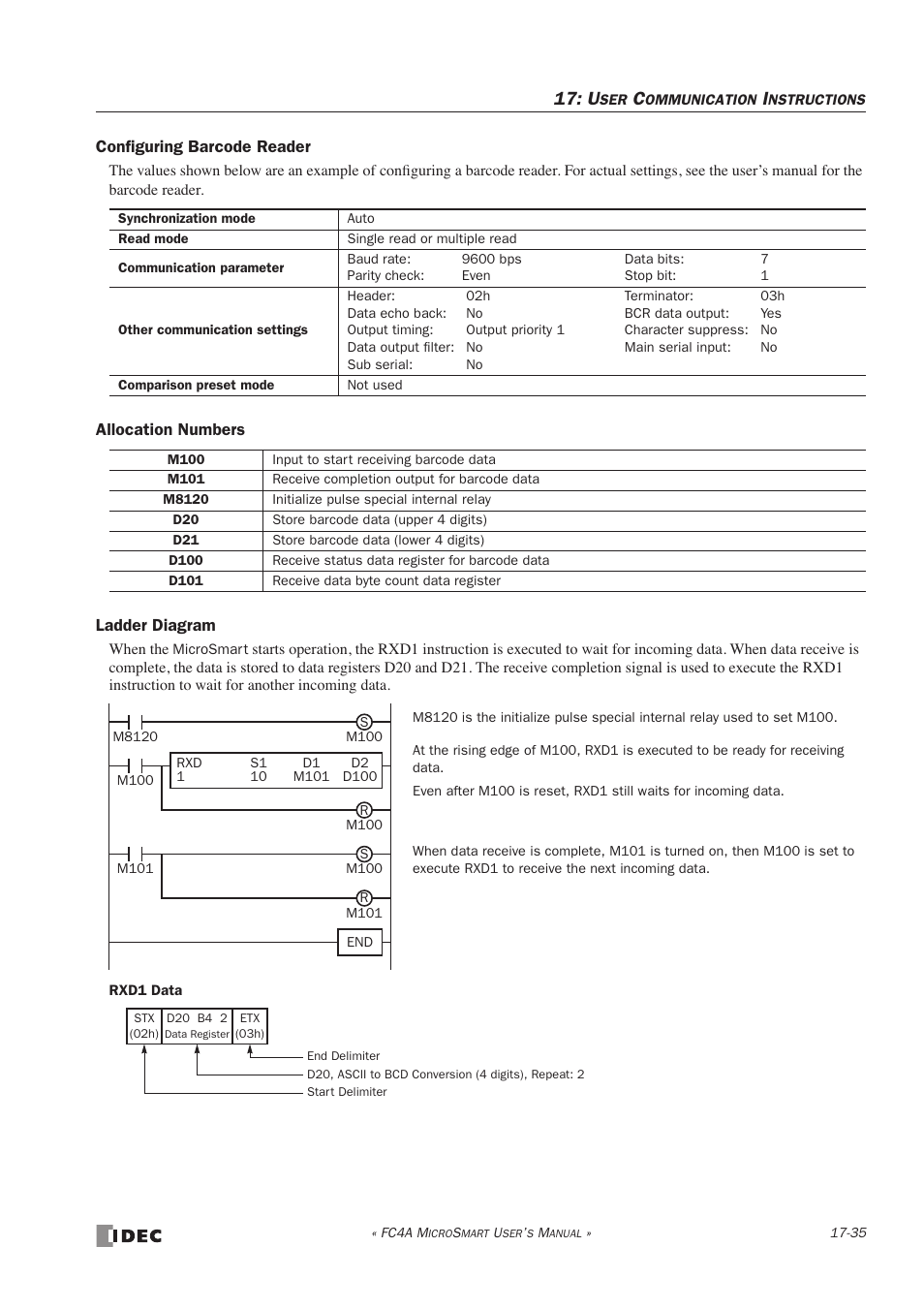 IDEC MicroSmart User Manual | Page 313 / 525