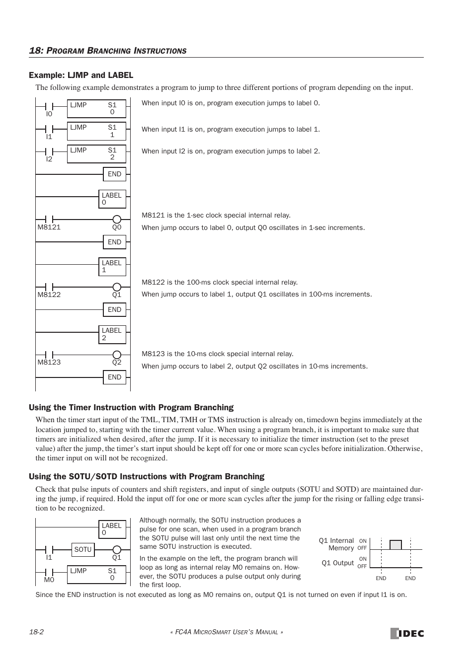 IDEC MicroSmart User Manual | Page 316 / 525