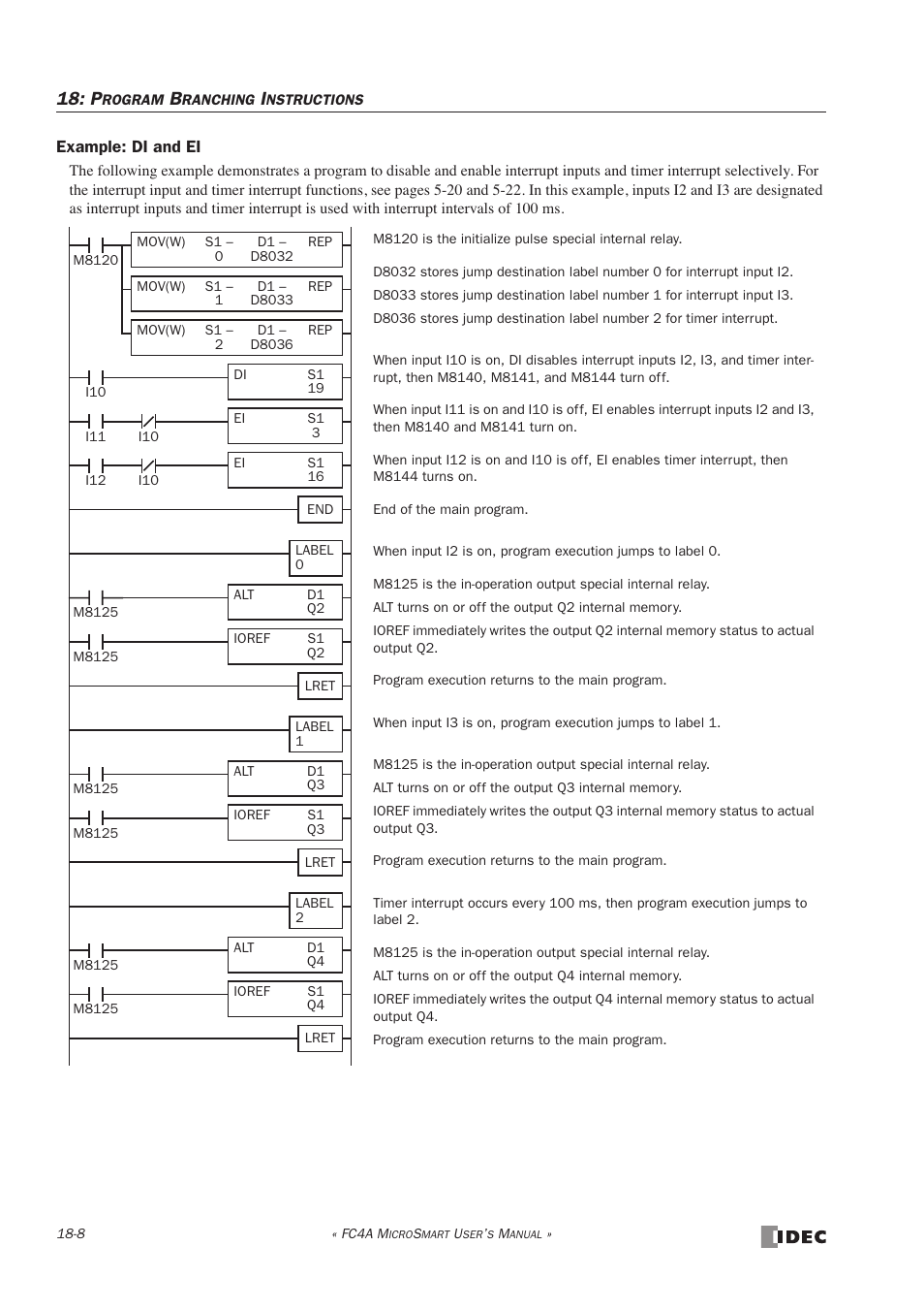 IDEC MicroSmart User Manual | Page 322 / 525