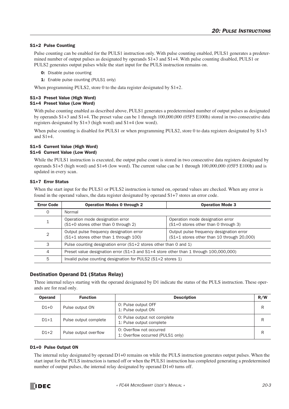 IDEC MicroSmart User Manual | Page 331 / 525