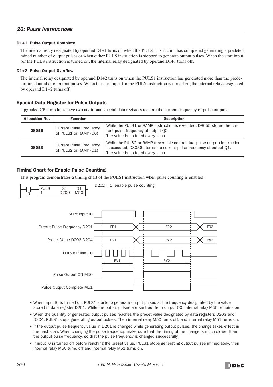 IDEC MicroSmart User Manual | Page 332 / 525