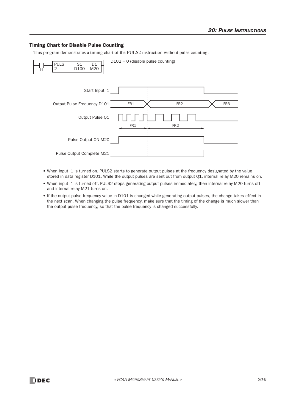 IDEC MicroSmart User Manual | Page 333 / 525