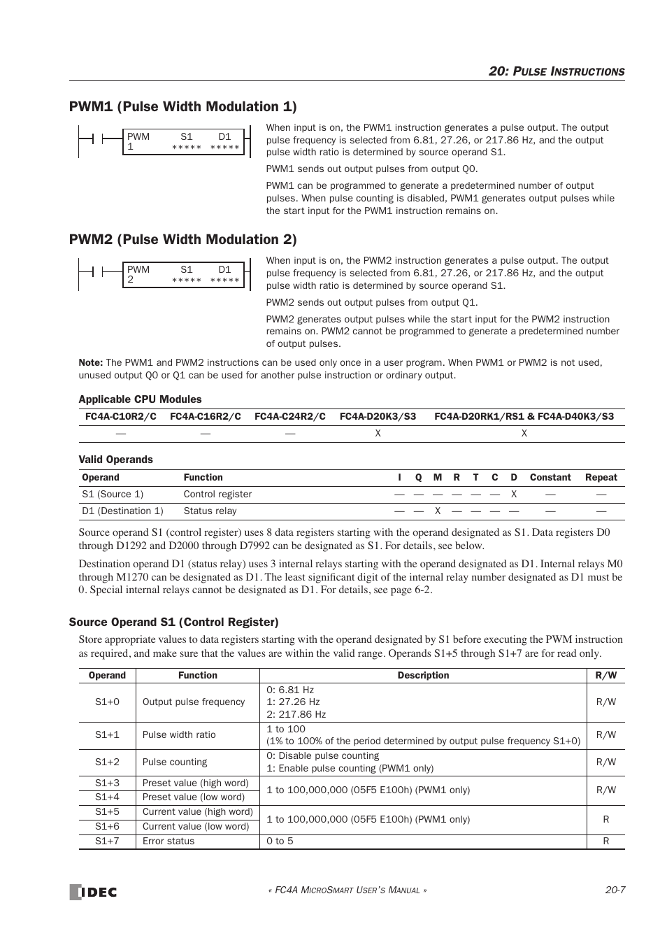 Pwm1 (pulse width modulation 1), Pwm2 (pulse width modulation 2) | IDEC MicroSmart User Manual | Page 335 / 525