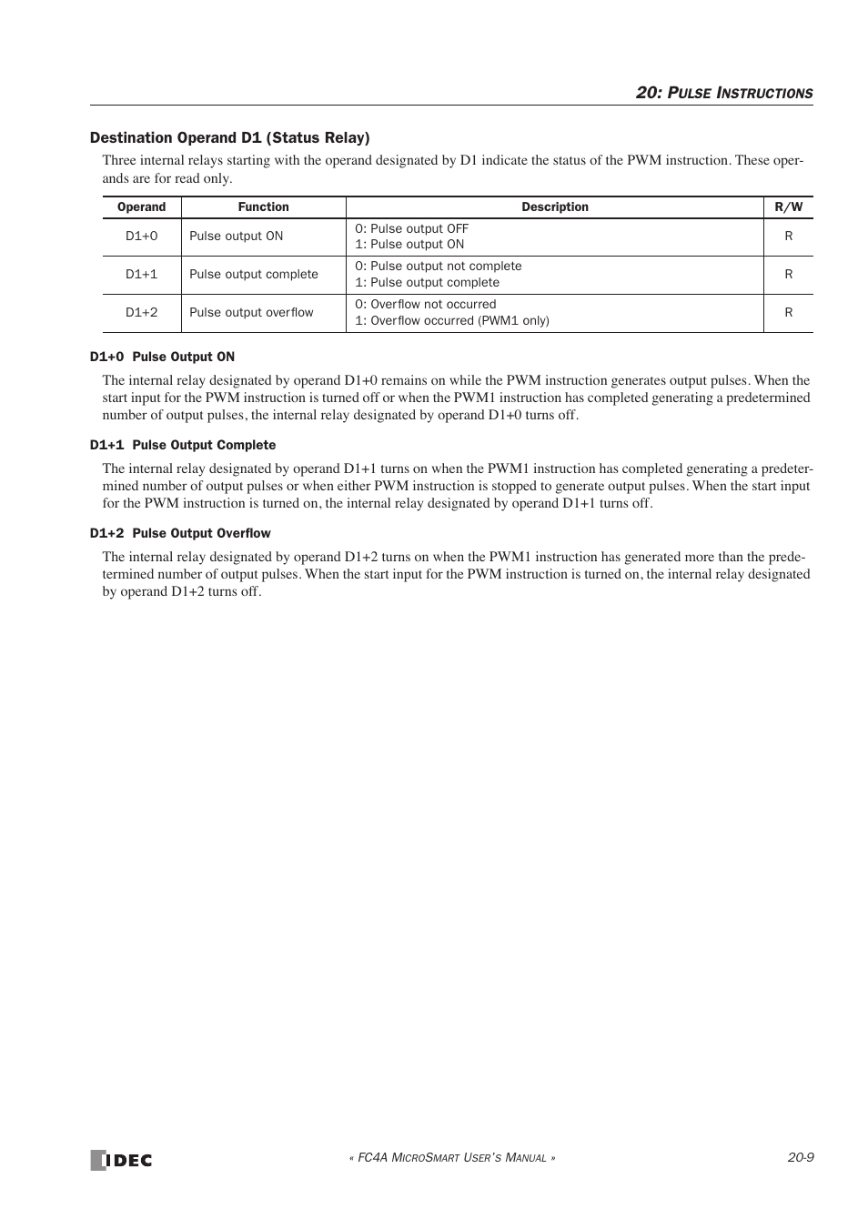 IDEC MicroSmart User Manual | Page 337 / 525