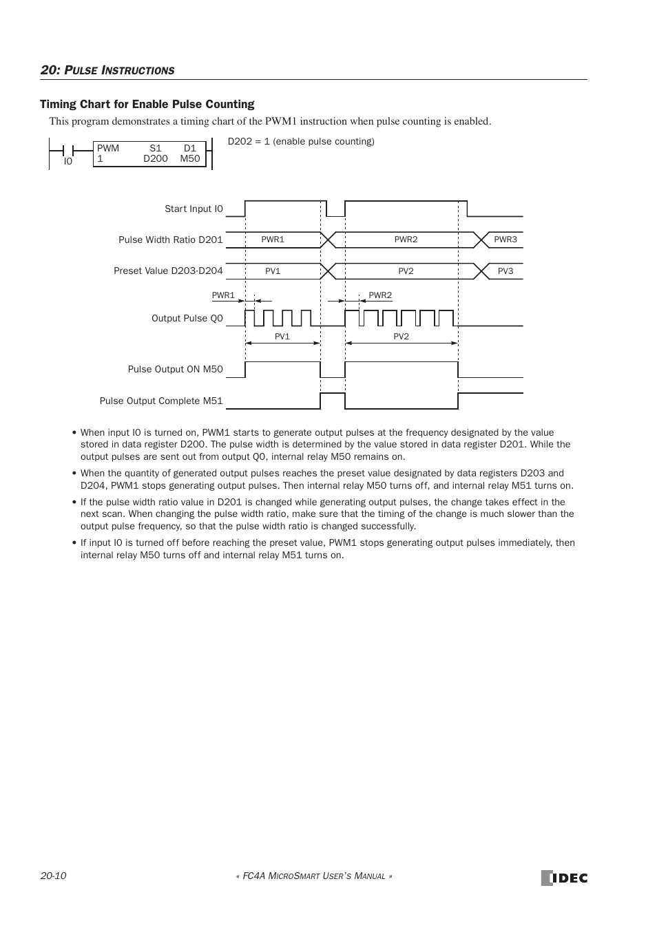 IDEC MicroSmart User Manual | Page 338 / 525