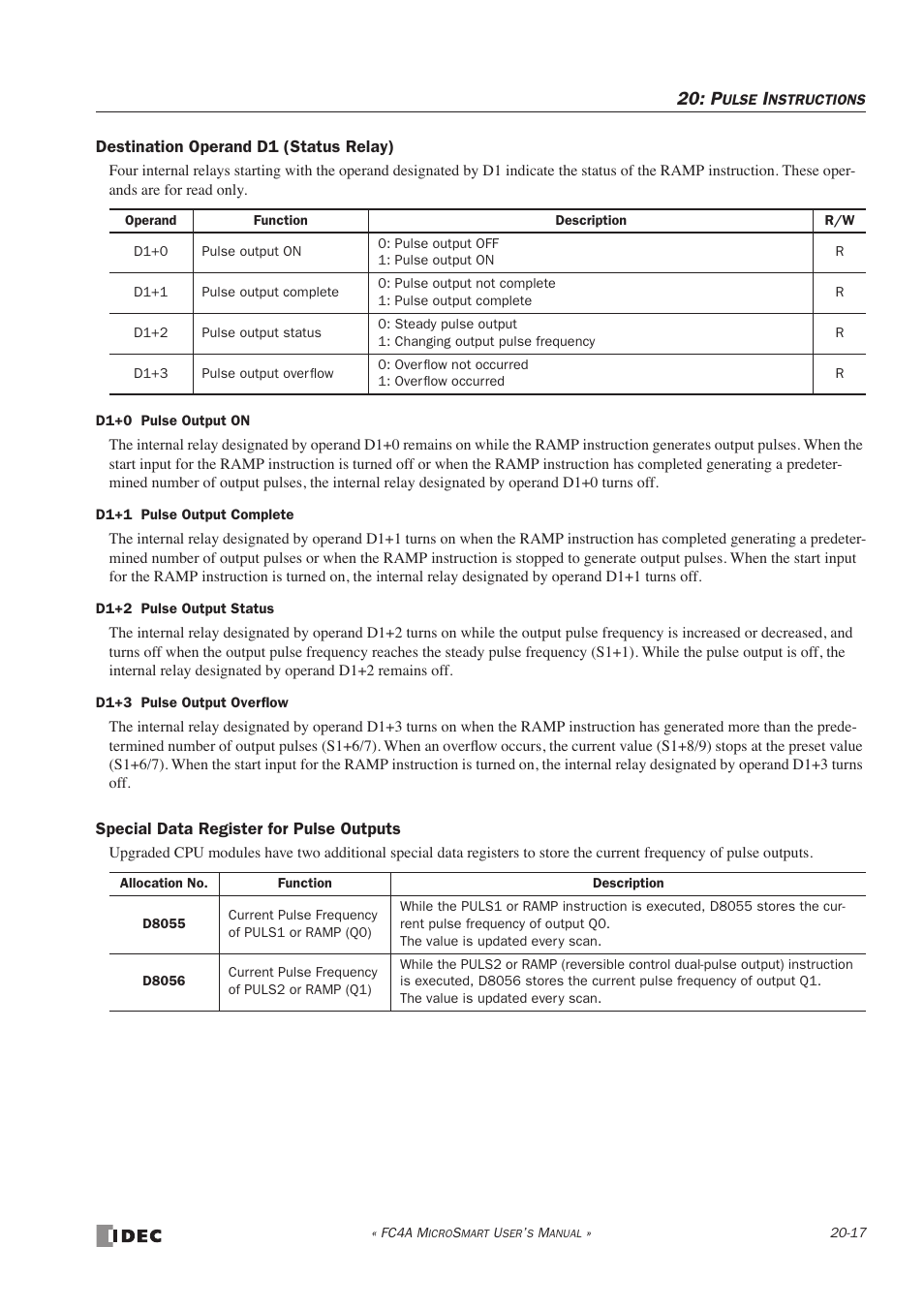 IDEC MicroSmart User Manual | Page 345 / 525