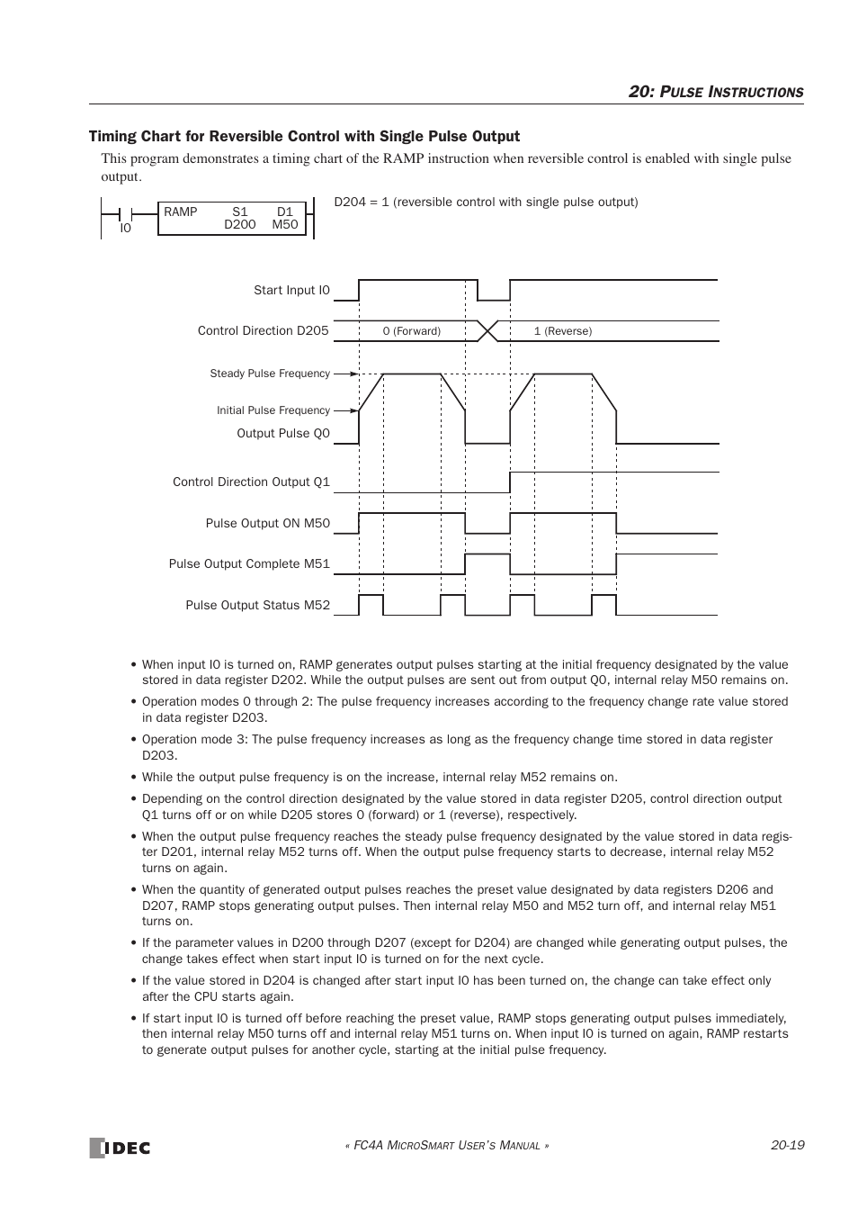 IDEC MicroSmart User Manual | Page 347 / 525