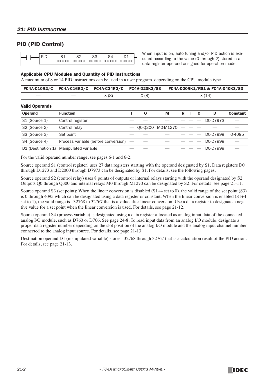 Pid (pid control), Pid (pid control) -2, Pid i | IDEC MicroSmart User Manual | Page 358 / 525