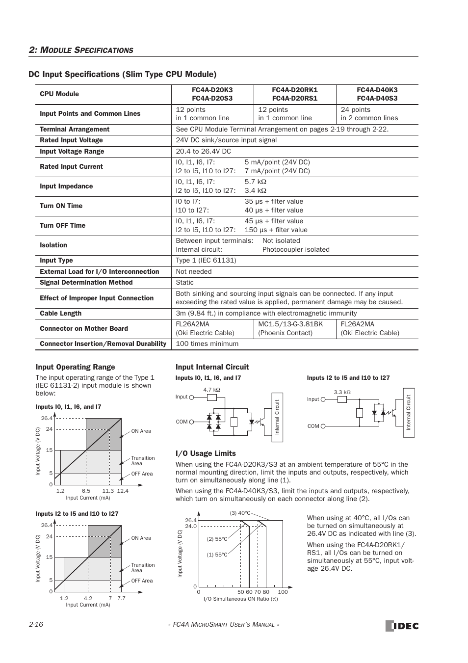 Dc input specifications (slim type cpu module) | IDEC MicroSmart User Manual | Page 36 / 525