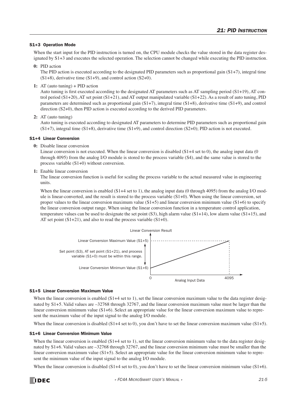 Pid i | IDEC MicroSmart User Manual | Page 361 / 525