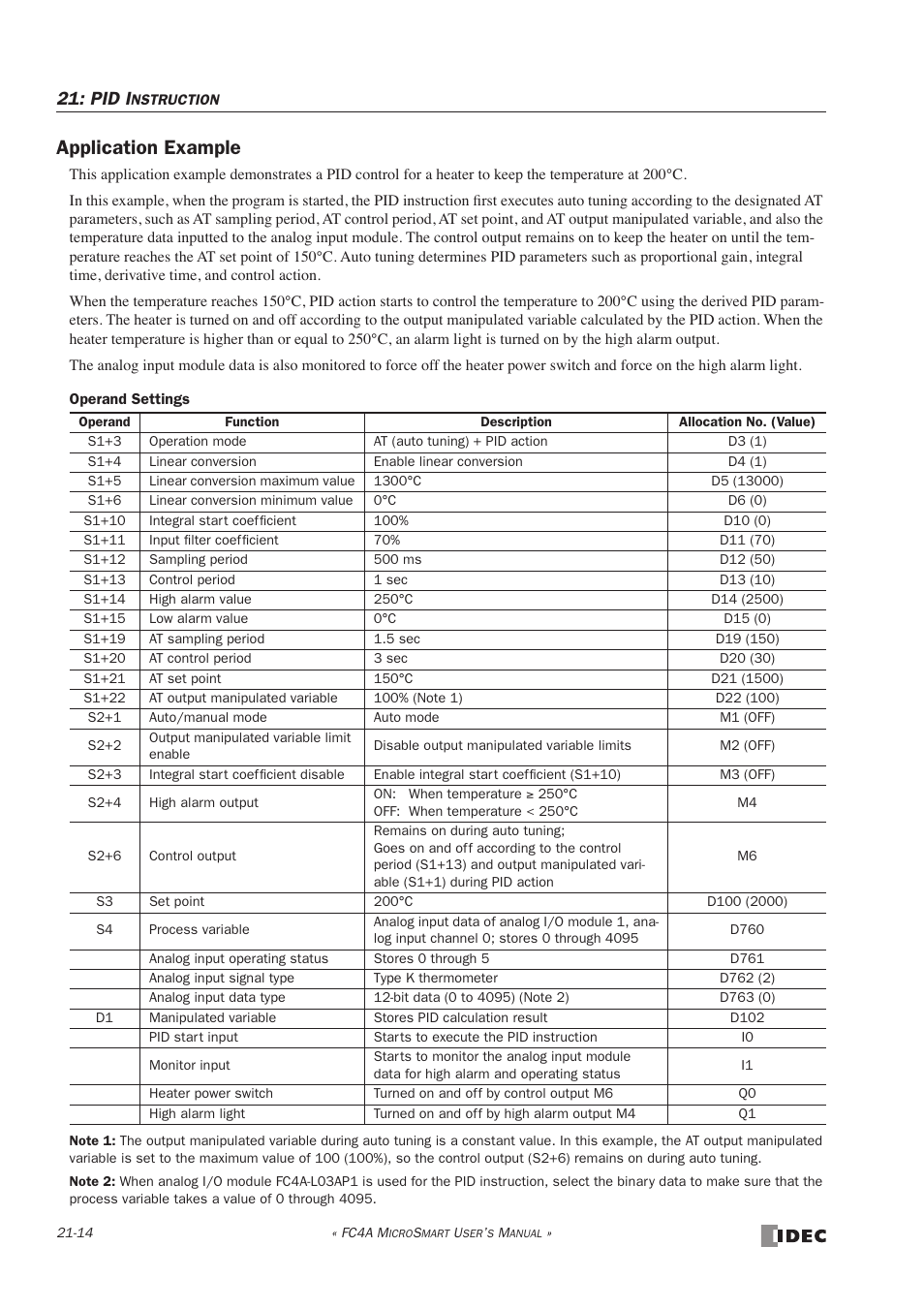 Application example, Application example -14, Pid i | IDEC MicroSmart User Manual | Page 370 / 525