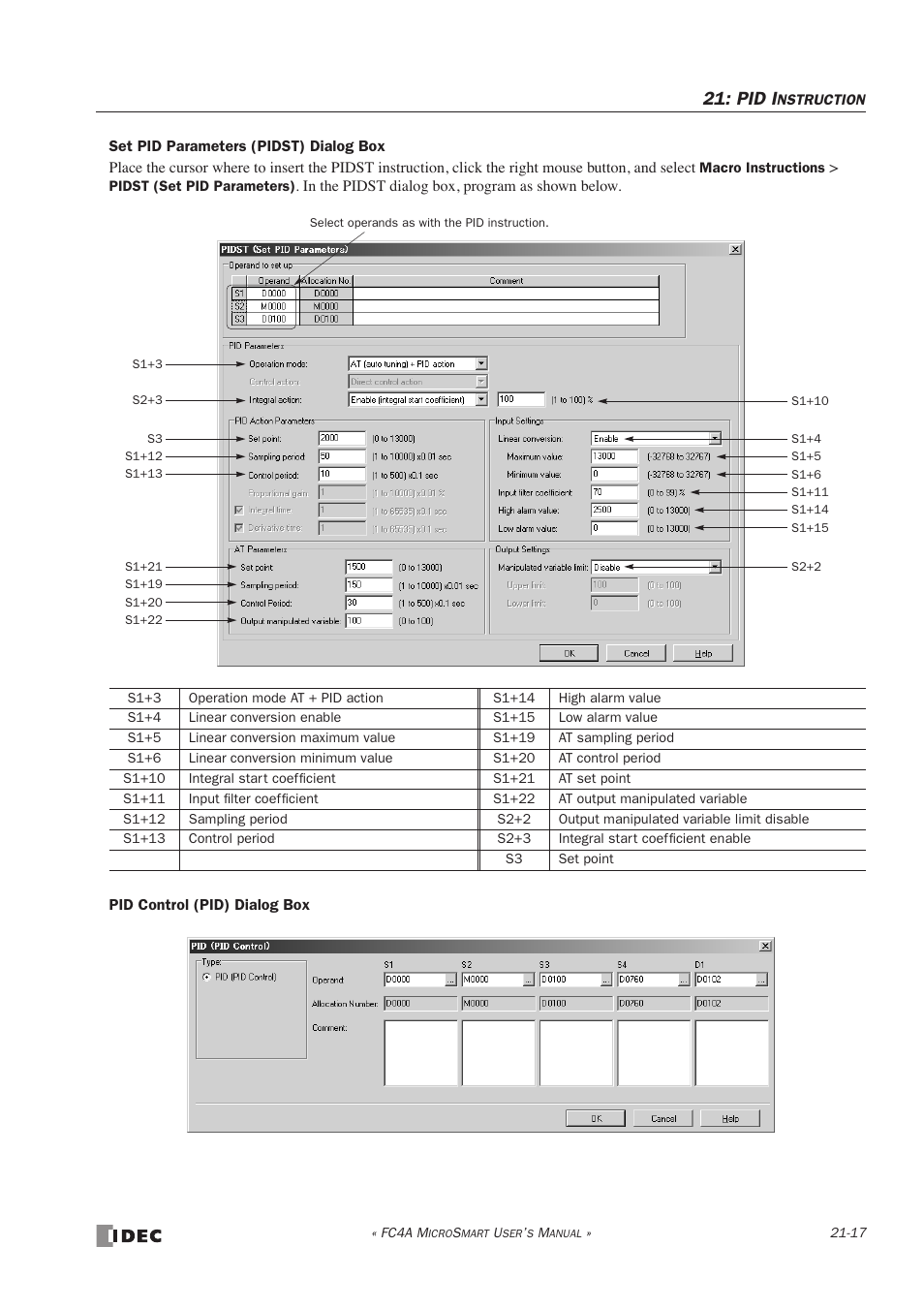 Pid i | IDEC MicroSmart User Manual | Page 373 / 525