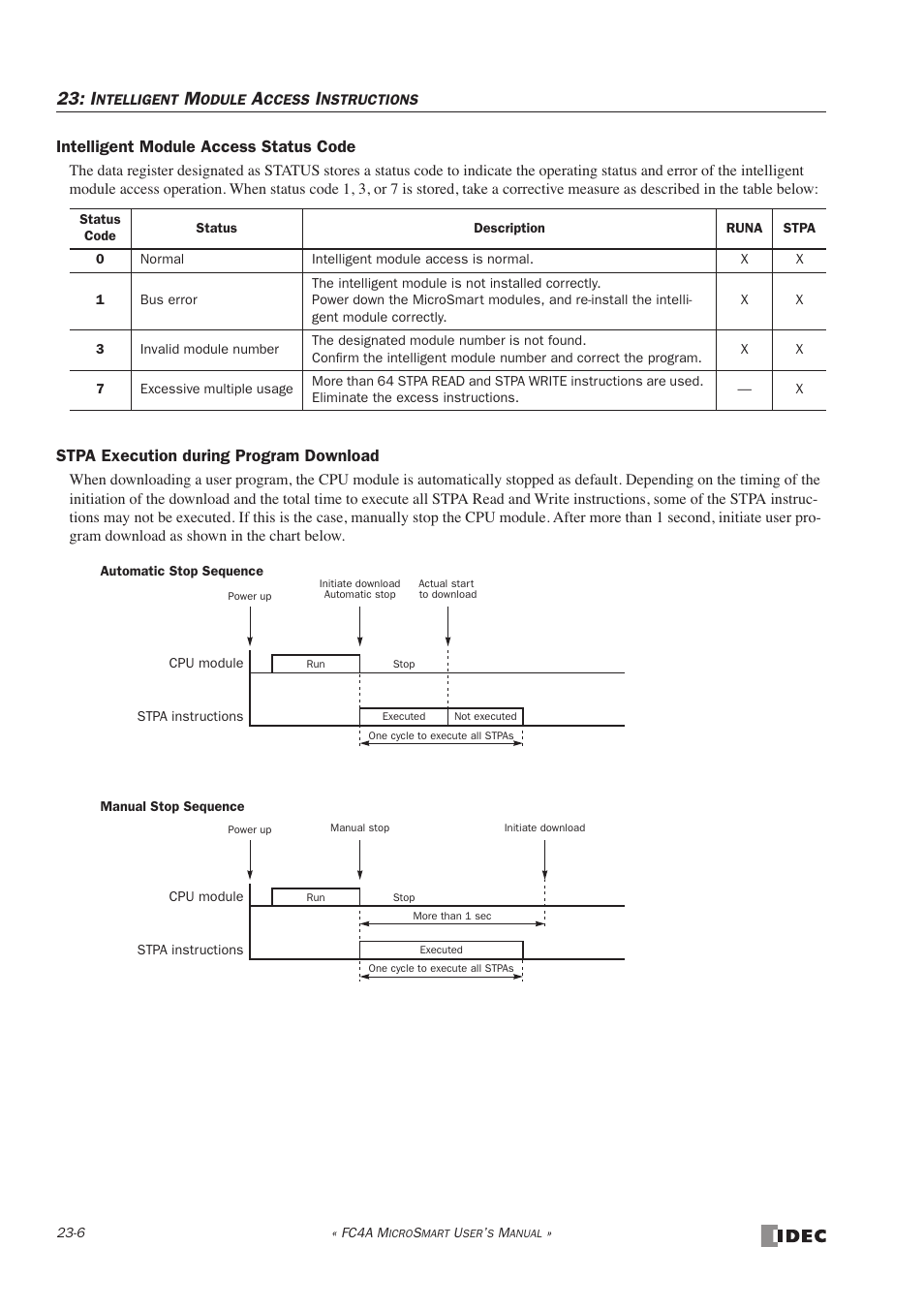 Intelligent module access status code, Stpa execution during program download | IDEC MicroSmart User Manual | Page 384 / 525