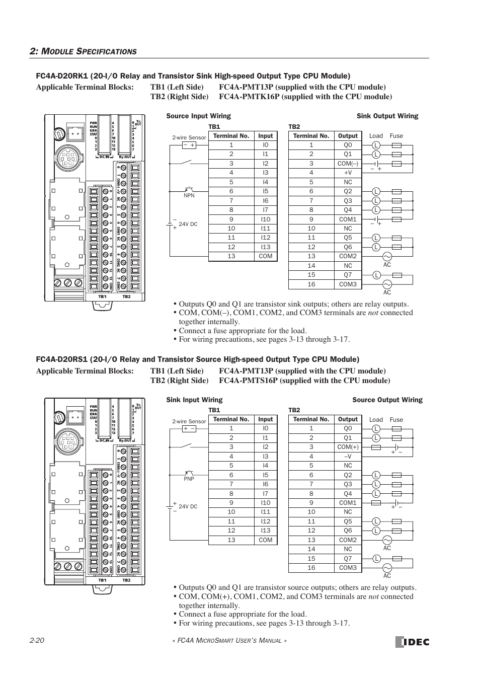 IDEC MicroSmart User Manual | Page 40 / 525