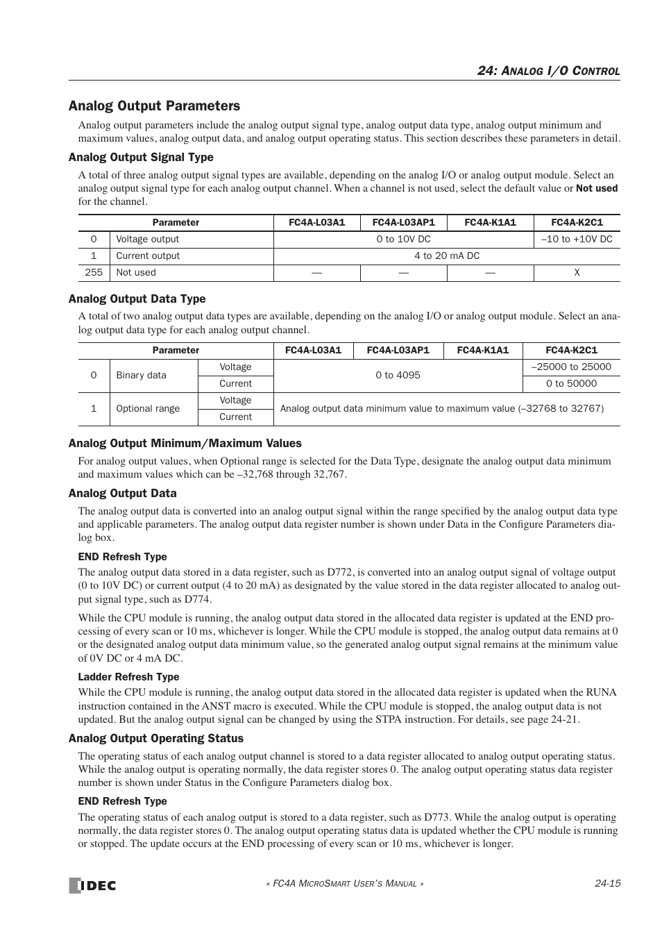 Analog output parameters, Analog output parameters -15, I/o c | IDEC MicroSmart User Manual | Page 401 / 525