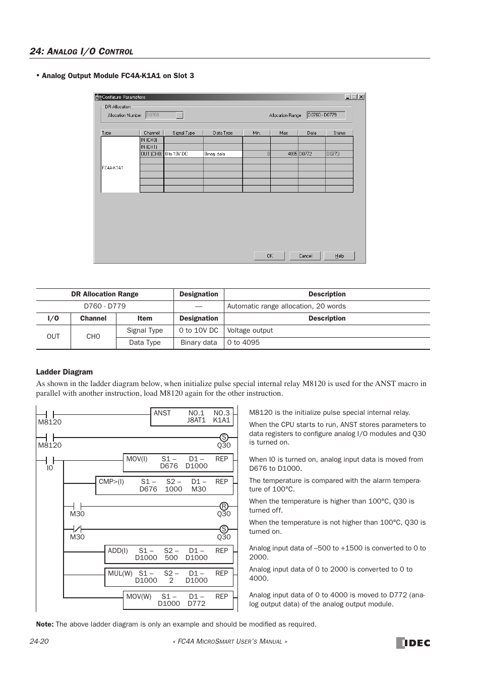 I/o c | IDEC MicroSmart User Manual | Page 406 / 525