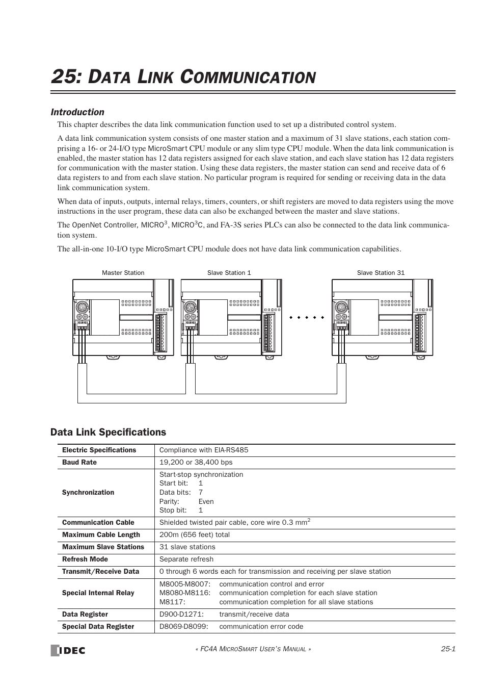 Data link communication, Data link specifications, Data link specifications -1 | Ommunication | IDEC MicroSmart User Manual | Page 409 / 525