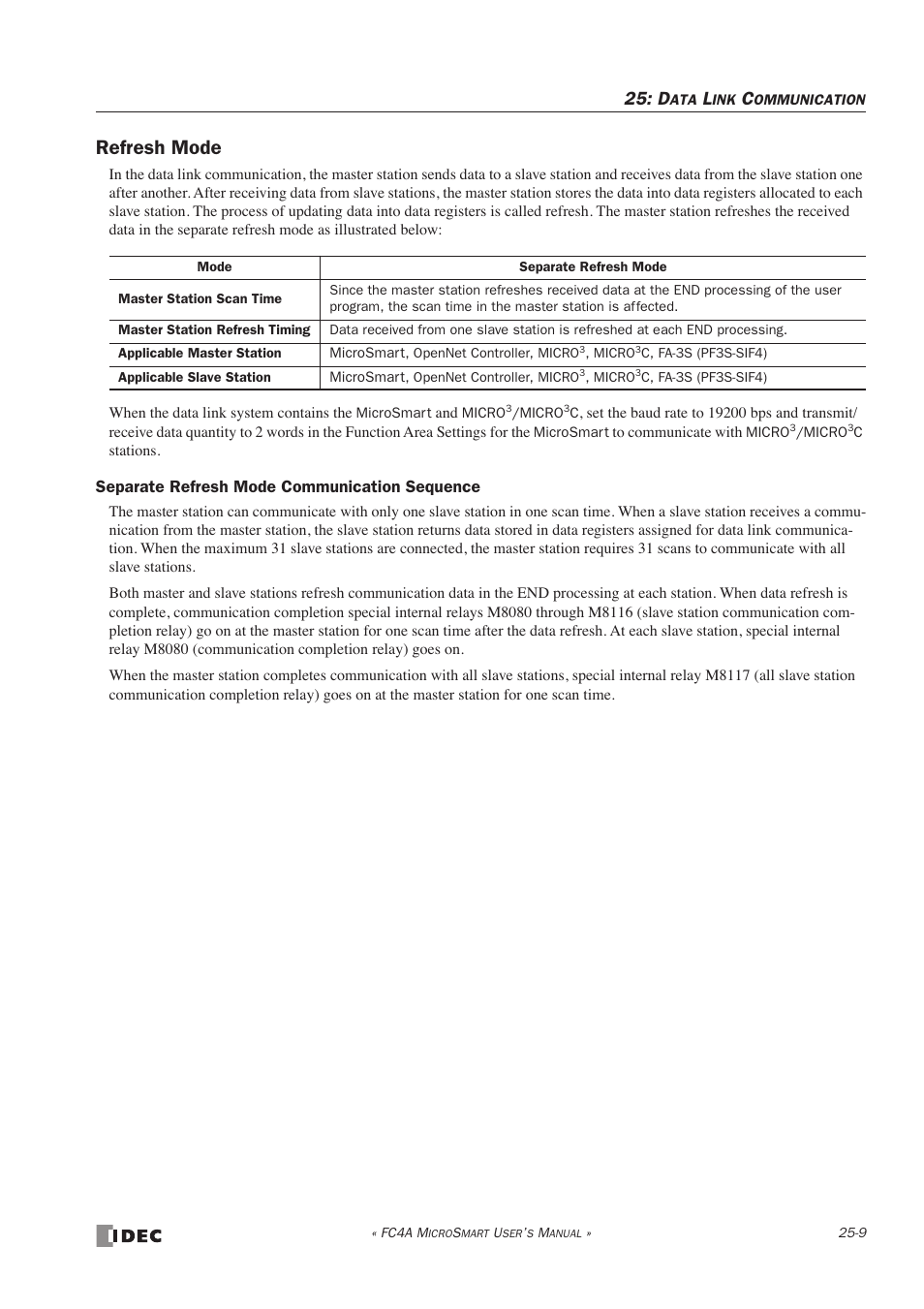 Refresh mode, Refresh mode -9 | IDEC MicroSmart User Manual | Page 417 / 525