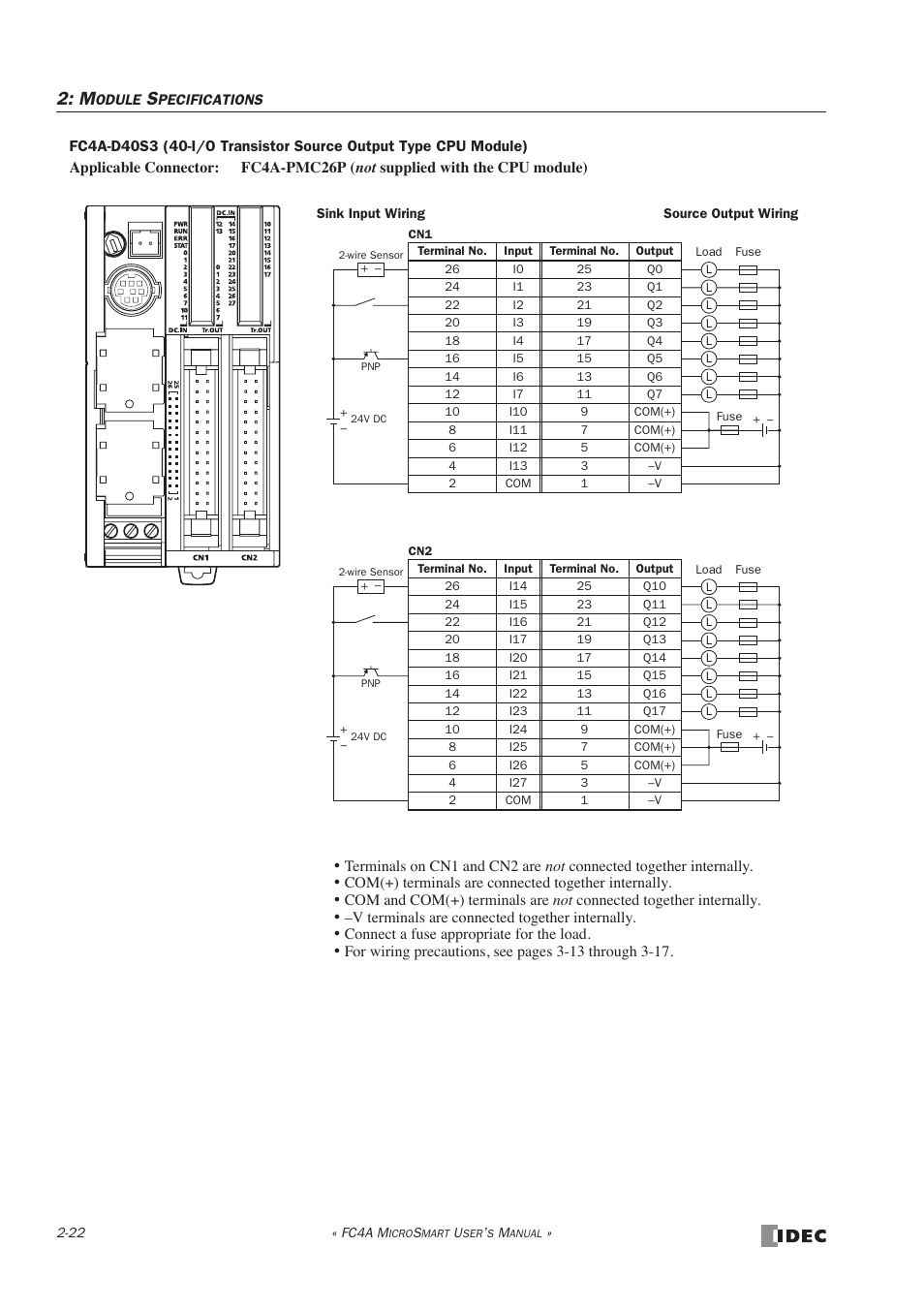 IDEC MicroSmart User Manual | Page 42 / 525