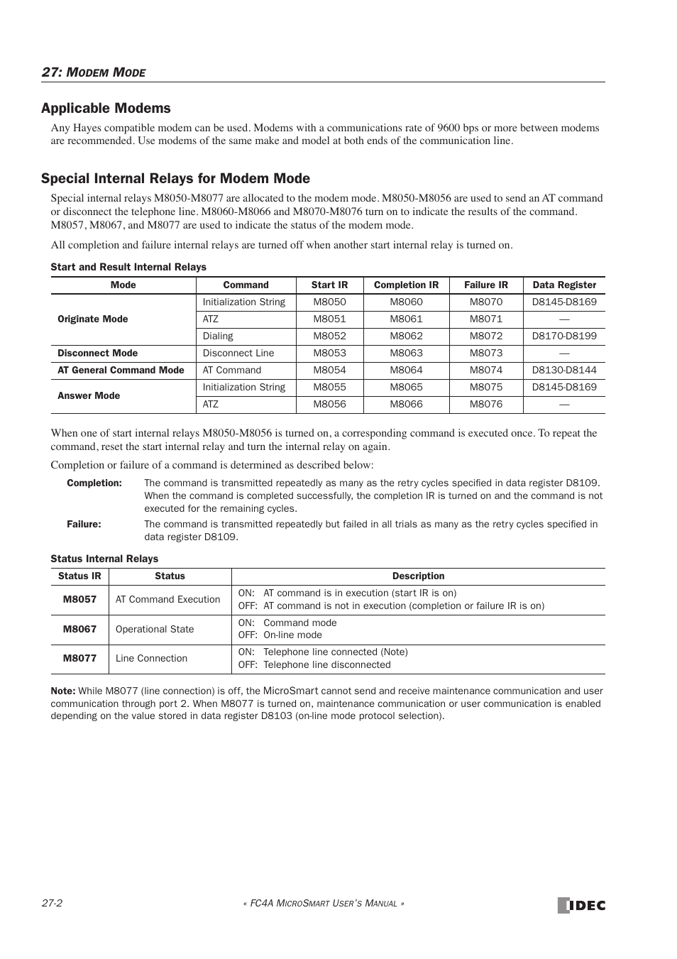 Applicable modems, Special internal relays for modem mode | IDEC MicroSmart User Manual | Page 428 / 525