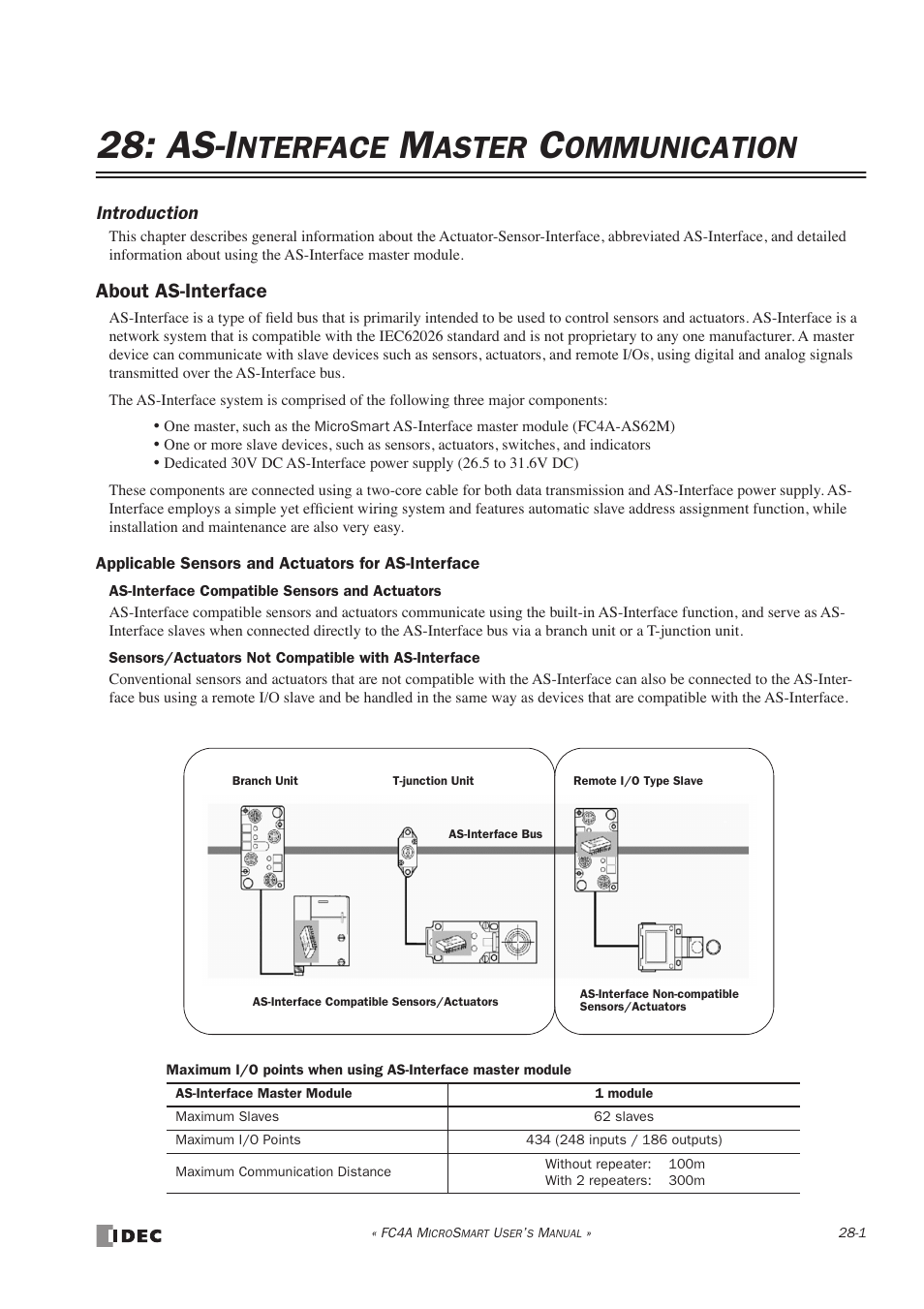 As-interface master communication, About as-interface, About as-interface -1 | As-i, Nterface, Aster, Ommunication | IDEC MicroSmart User Manual | Page 441 / 525