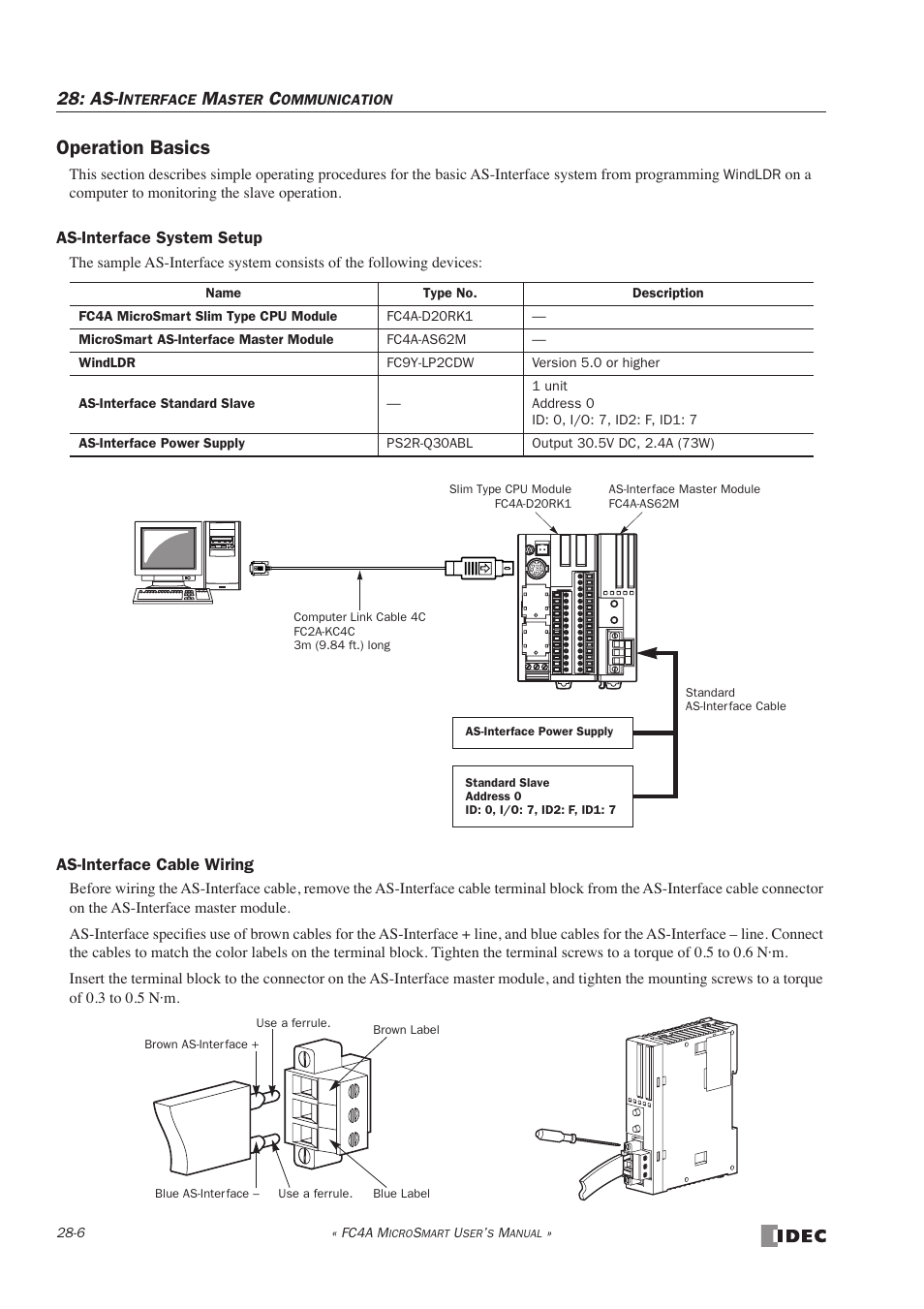 Operation basics, Operation basics -6, As-i | IDEC MicroSmart User Manual | Page 446 / 525