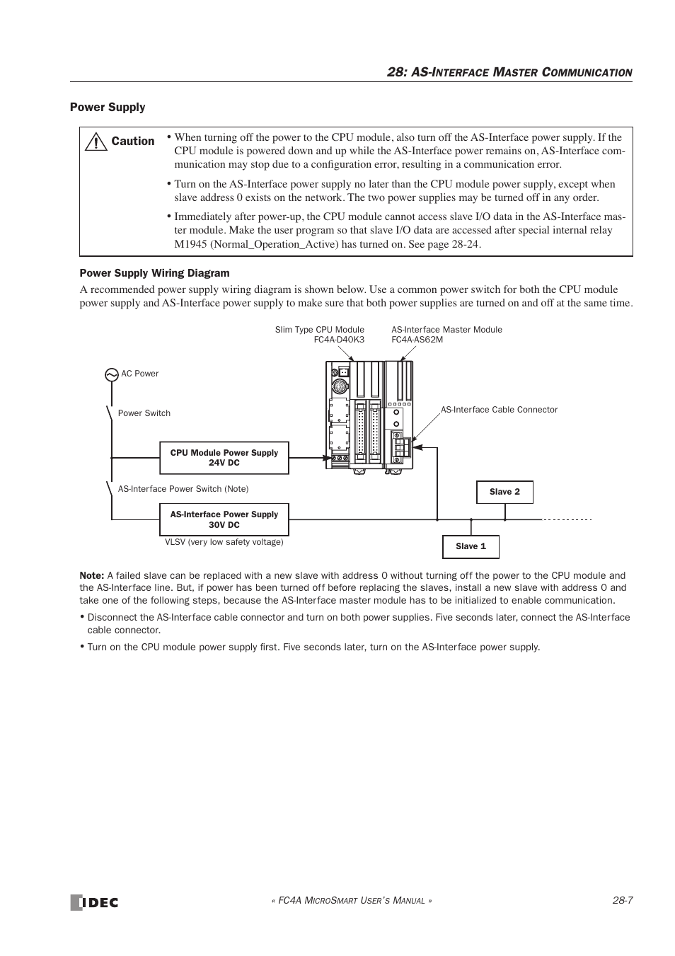 As-i | IDEC MicroSmart User Manual | Page 447 / 525